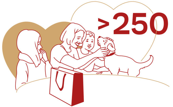 Une illustration avec des cœurs en arrière-plan. Une femme s'occupe d'un chien, tandis qu'une jeune fille observe. Un sac est posé sur une table et un texte indique ">250".